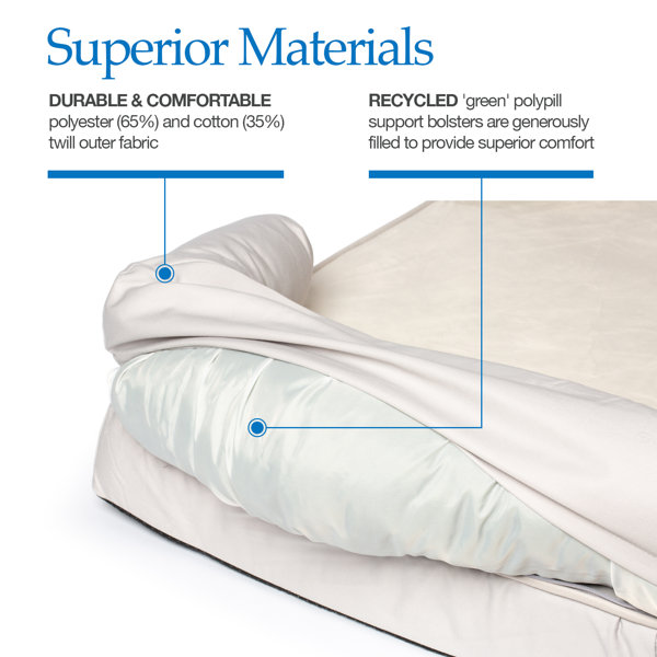 PetFusionUltimate Dog Bed & Lounge with Orthopedic Memory Foam Bolster